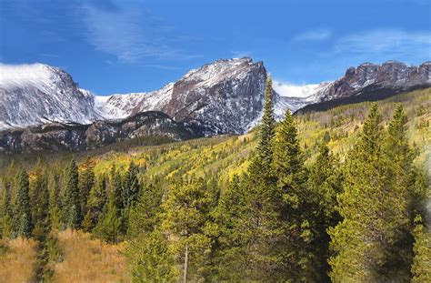 Estes Park Live Webcams 